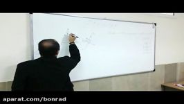 ریاض هشتم  مهندس هنرور