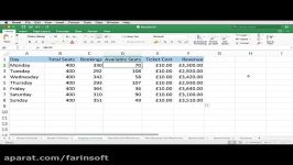 دانلود آموزش Excel 2016 برای کاربران مک...