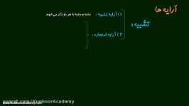 ویدئوی آموزشی درس ادبیات فارسی آرایه تشبیه رضا اشرفی