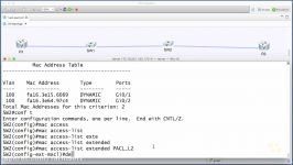 دانلود آموزش Cisco CCIE RS v5 All In One 5.0 Infras...