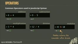 دانلود آموزش محشر جاوا اسکریپت  JavaScript...