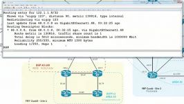 دانلود دوره آموزش سریع CCIE Routing and Switching...