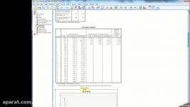 آموزش تحلیل عاملی spss قسمت دوم