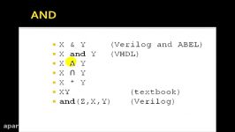 Lesson 1  Basic Logic Gates