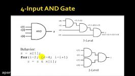 Lesson 3  Multiple Input Gates in Verilog and VHDL