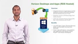 VMware Horizon 6 Technical Overview