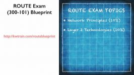 دانلود آموزش جامع مدرک CCNP Routing and Switching 30...