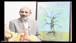 سلسله مباحث طب سنتی اسلامی7 استاد حسین خیراندیش