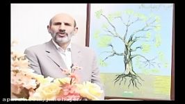 سلسله مباحث طب سنتی اسلامی10 استاد حسین خیراندیش