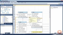 دانلود آموزش طراحی ، ساخت مدیریت دیتابیس های MySQL...