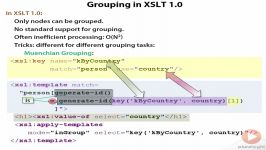 دانلود آشنایی XML ، XSLT حل مسایل بوسیله XSLT 2...