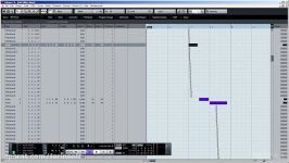 دانلود آموزش استفاده امکانات MIDI برنامه Cubase...