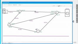 دانلود آموزش جامع INE CCIE R