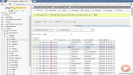 دانلود آموزش phpMyAdmin...