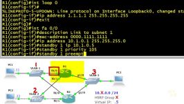 دانلود آموزش کامل کاربردی Cisco CCNP SWITCH 300 11...