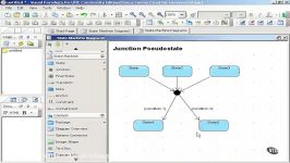 8 4. Pseudostates Junction and Choice