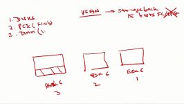 دانلود آموزش طراحی پیاده سازی شبکه بوسیله VMware v...