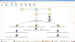 دانلود آموزش جامع Open LDAP در لینوکس...