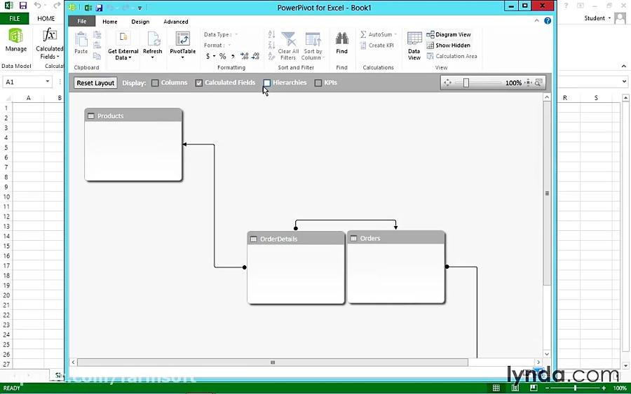 دانلود آموزش پیشرفته پیاده سازی هوش تجاری بوسیله SQL...