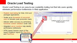 Introduction to Oracle Application Testing Suite 12.x