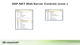 دانلود آموزش جامع کاربردی مباحث Web Forms در ASP.N...