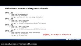 دانلود آموزش مدرک CompTIA Network+ 2012...