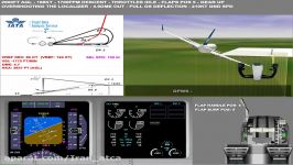 Unstable Approach ILS B737