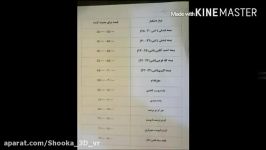 فروش خشکبار زعفران عمده خرده لیست قیمت شب عید