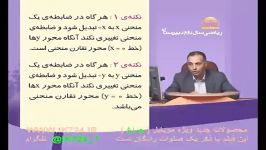 ریاضی محور تقارن 