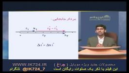 فیزیك بردار جابجایی 