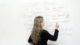 Basic English Grammar – MOST ALMOST or ALMOST ALL