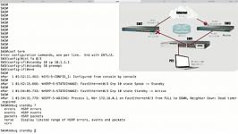 دانلود آموزش CCNP Routing and Switching  Switch 300...