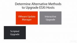 دانلود آموزش vSphere 6 Data Center Troubleshoot a v...