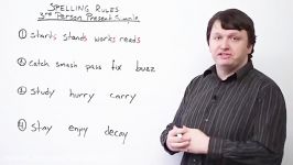 Spelling – Rules for Third Person S