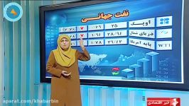 واکنش جالب مجری هنگام اعلام قیمت جهانی نفت...