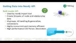 Relational to Graph Importing Data into Neo4j  YouTub