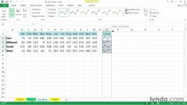 دانلود آموزش قالب بندی پیشرفته در Excel...