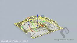 استفاده ابزارهای تغییر شکل سطحی