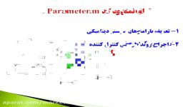 مدل سازی دقیق سنسور ژیروسکوپ تیون شونده مکانیکی