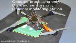 Automatic Take Off Tracking and Landing of a Miniature