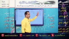 شیمی پـیش دانشگاهیاستاد مشمولی آبکافت یونها 2