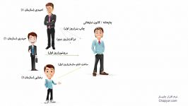 نرم افزار حسابداری اتوماسیون سفارشات چاپی