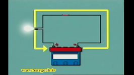 مدار الکتریکی ، جریان مقاومت انواع جریان الکترونیک