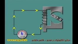 قوانین فارادی القای الکترومغناطیس