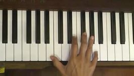 Once upon a December Piano Tutorial RH1