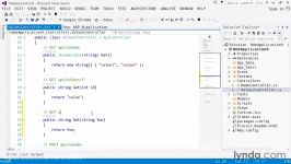 دانلود آموزش Visual Studio 2013 برای برنامه نویسان و...