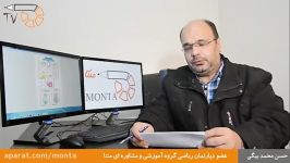 تحلیل سوالات هندسه تحلیلی قلم چی گزینه دو 25 دی 94