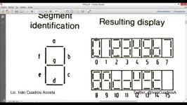 Como simular VHDL en TINA 8