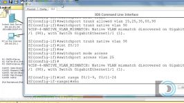 CCNA2 Practice Final Packet Tracer 6  Part 3