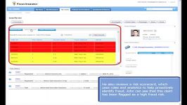 IBM i2 Fraud Intelligence Analysis with Predictive Anal